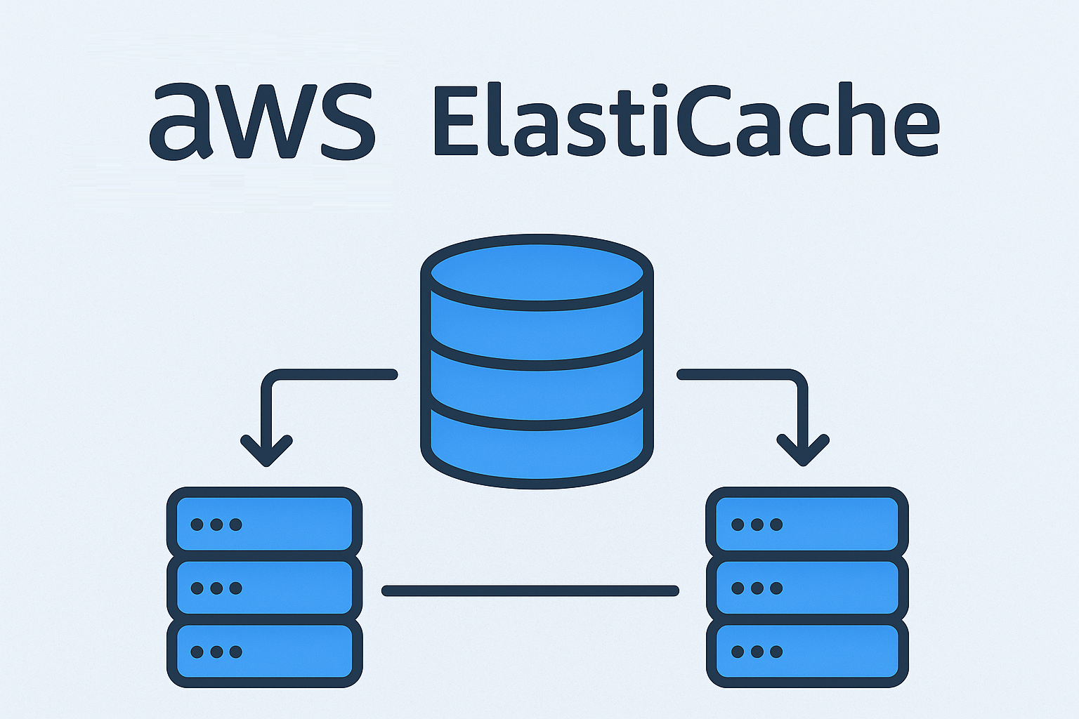 AWS ElastiCache: Como otimizar consultas em Bancos de Dados